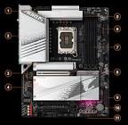 Gigabyte Z790 AORUS ELITE AX-W